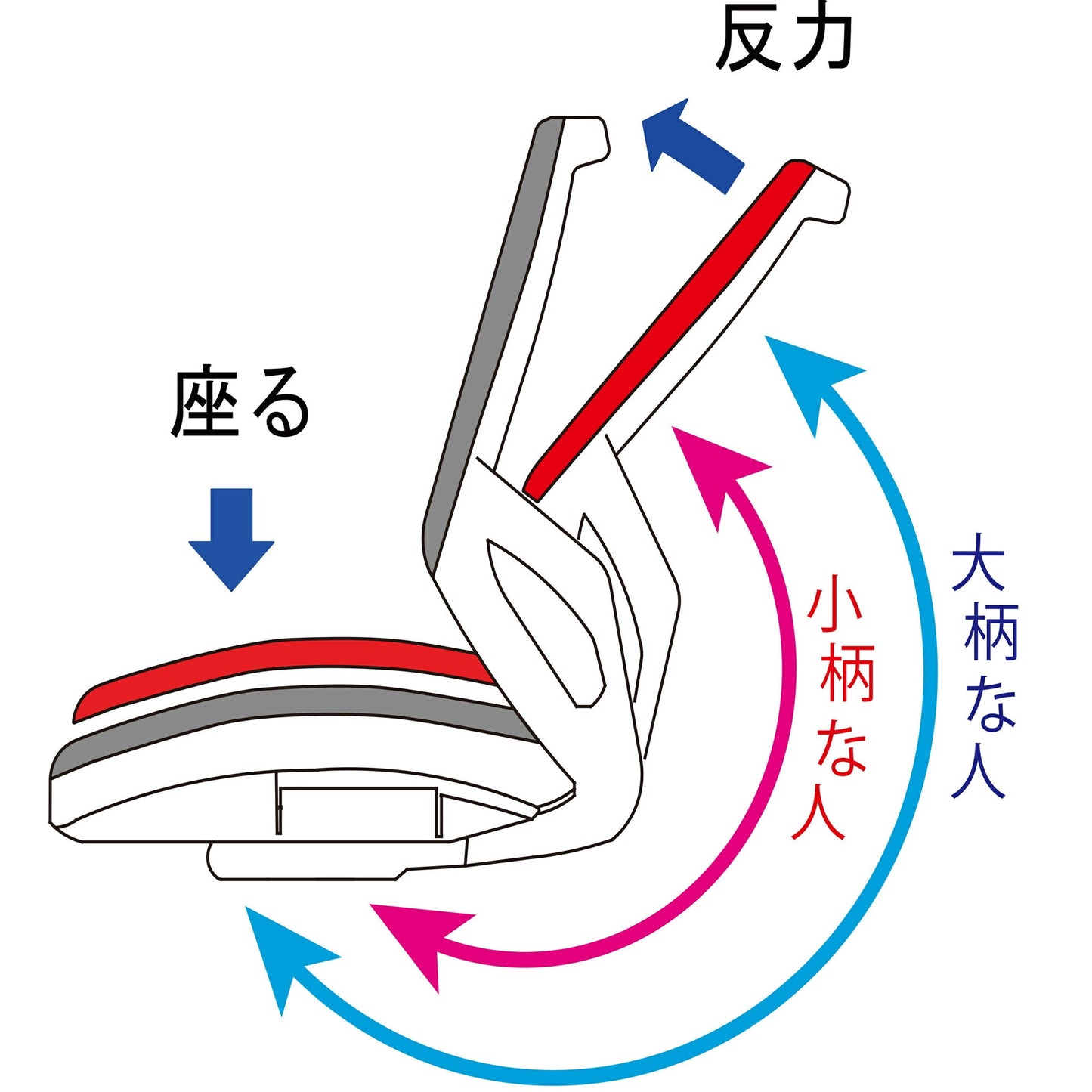 オフィスチェア FCM-11