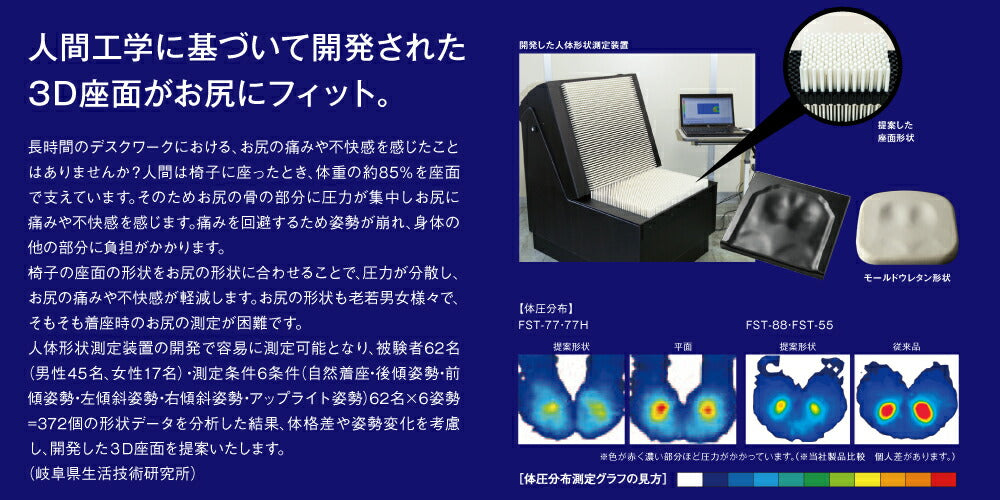オフィスチェア FST-55(肘付) /FST-55A(肘無)